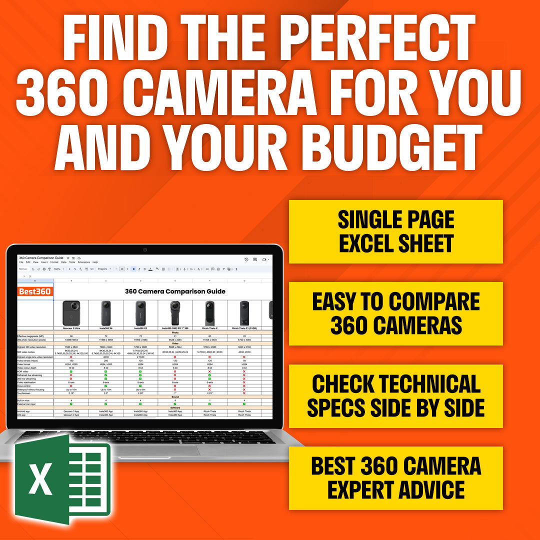 Best360 360 Camera Comparison Guide – Best360 Shop